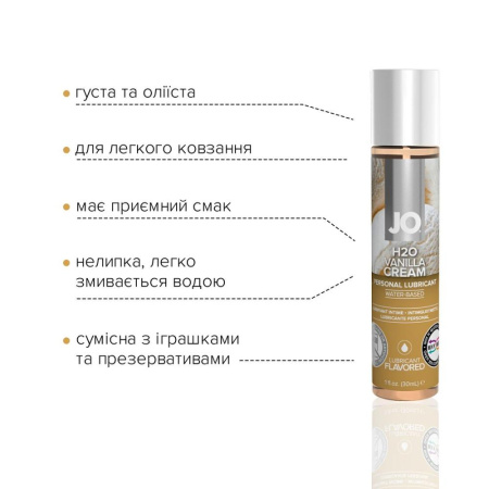 Смазка на водной основе JO H2O — Vanilla Cream (30 мл) без сахара, растительный глицерин || Змазка на водній основі JO H2O — Vanilla Cream (30 мл) без цукру, рослинний гліцерин