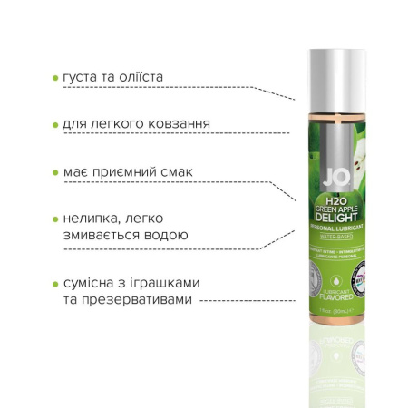 Смазка на водной основе JO H2O — Green Apple (30 мл) без сахара, растительный глицерин || Змазка на водній основі JO H2O — Green Apple (30 мл) без цукру, рослинний гліцерин