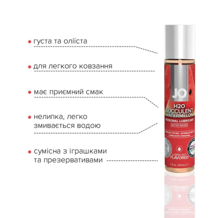 Смазка на водной основе JO H2O — Watermelon (30 мл) без сахара, растительный глицерин || Змазка на водній основі JO H2O — Watermelon (30 мл) без цукру, рослинний гліцерин